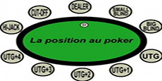 Vignette de l'article Les règles du jeu : Quelles sont les “places” ou positions au poker (Débutant)