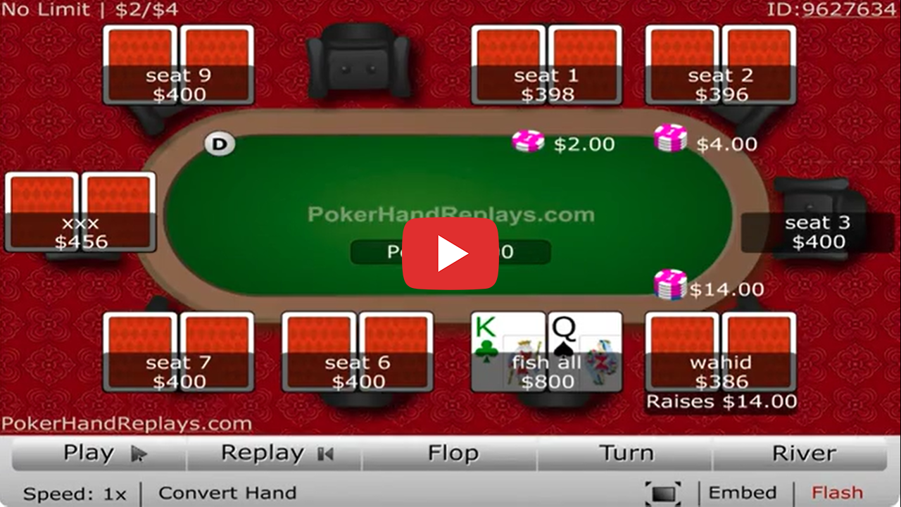 Bien jouer Post Flop en live (Highlights #38)