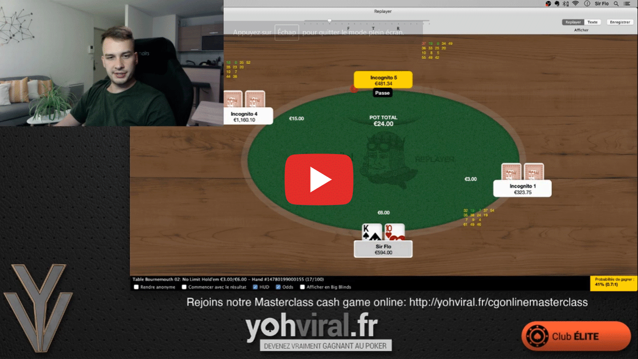 Sirflo en mode incognito... (Highlights #54)