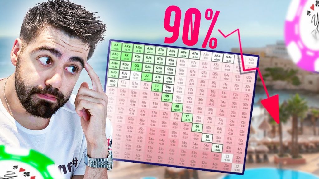 Les différents types de joueurs de poker