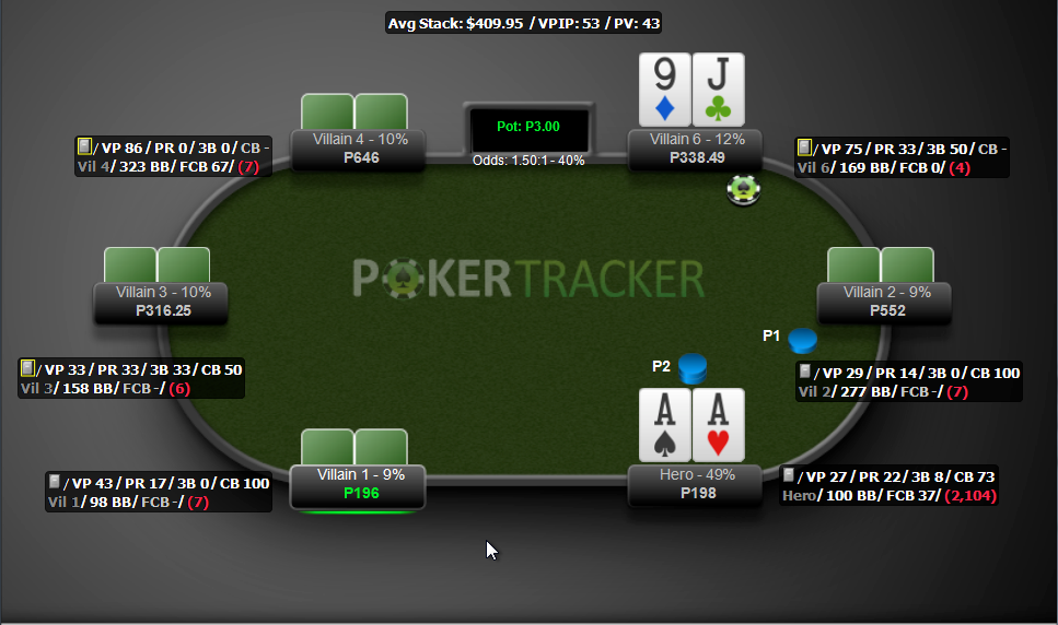 Poker tracker you viral stratégie poker en ligne
