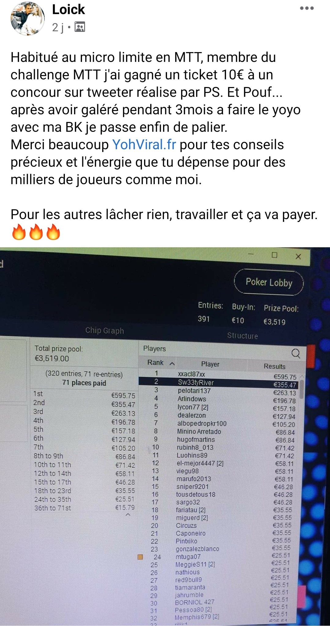 Loick, un membre du challenge MTT de YoH ViraL