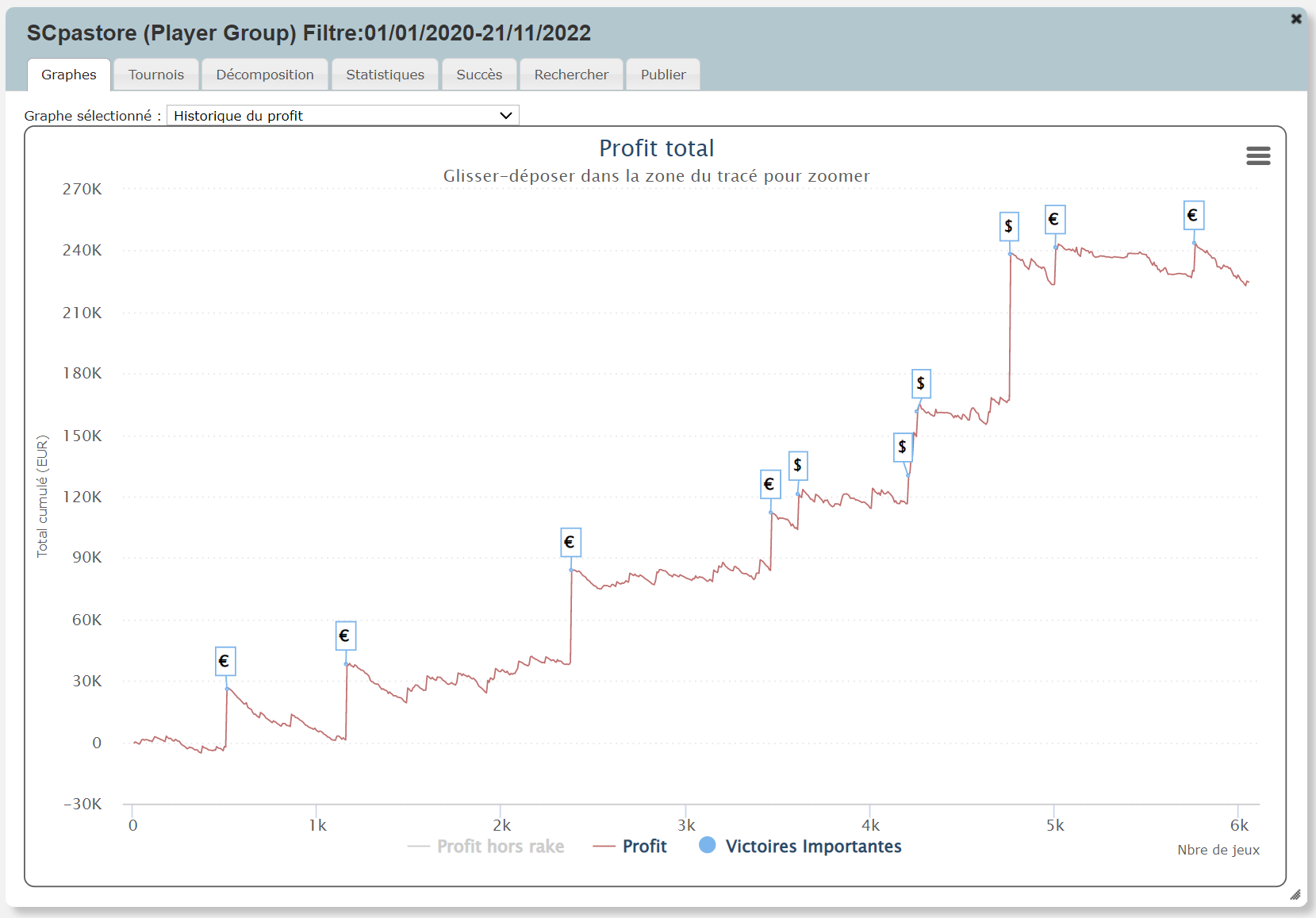 Jonathan Pastore résultat 1